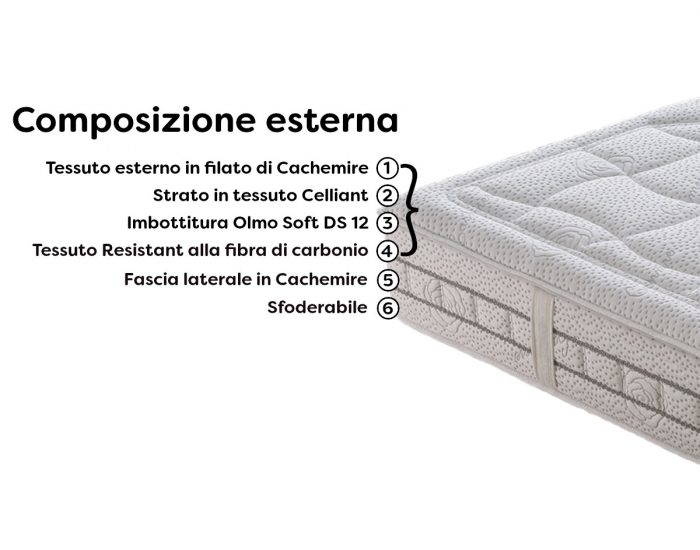 Marsiglia-immagine-04