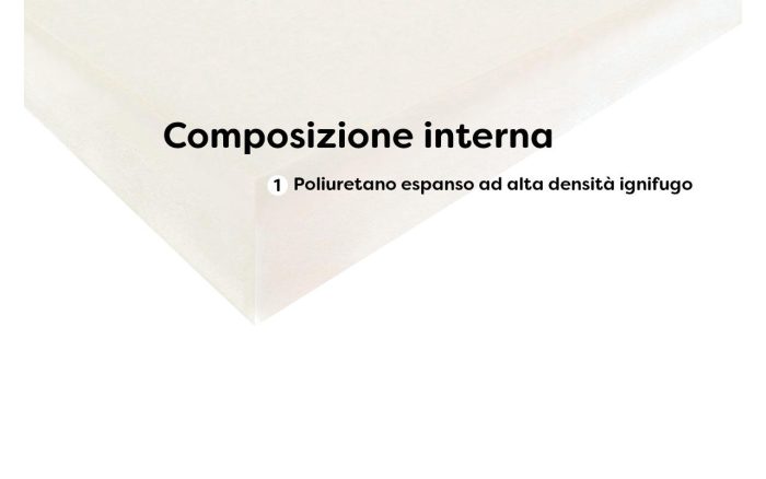 materasso-ignifugo-etna-lastra-interna
