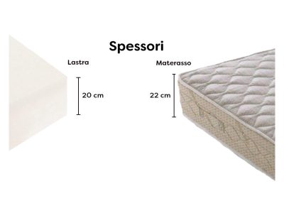 materasso-ignifugo-etna-spessore